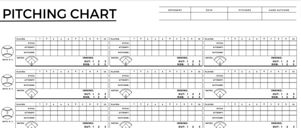 Pitching Chart